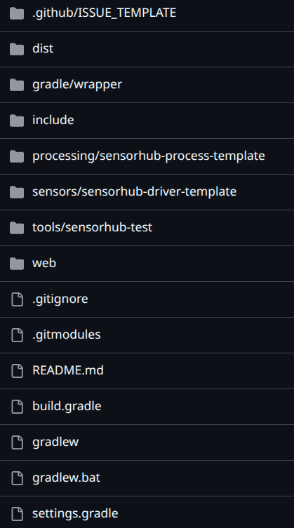 osh-node-dev-template repository