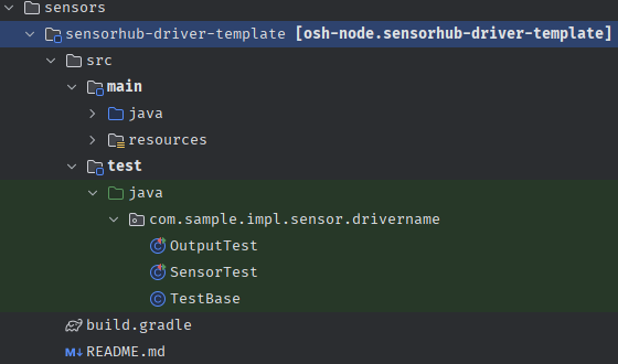 Path to driver template test files